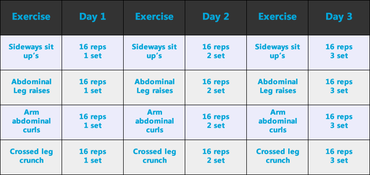 basic exercise plan