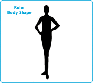 Body shape calculator hourglass, personal fitness trainer Body shape calculator hourglass, personal fitness trainer