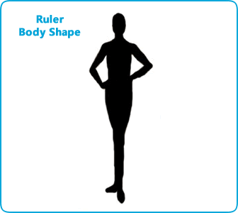 ruler shaped body