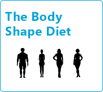 body shape diet guide