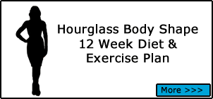 Hourglass body shape exercise and diet plan